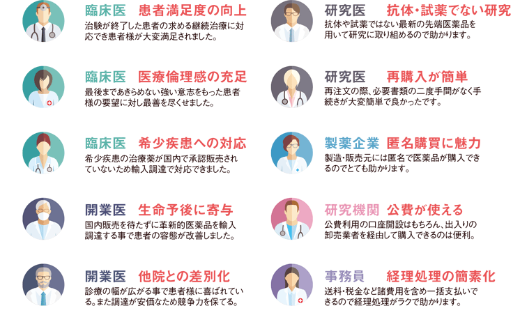 クスリネット個人輸入ご利用者様の声